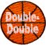 Double-Double Basketball Award Patch